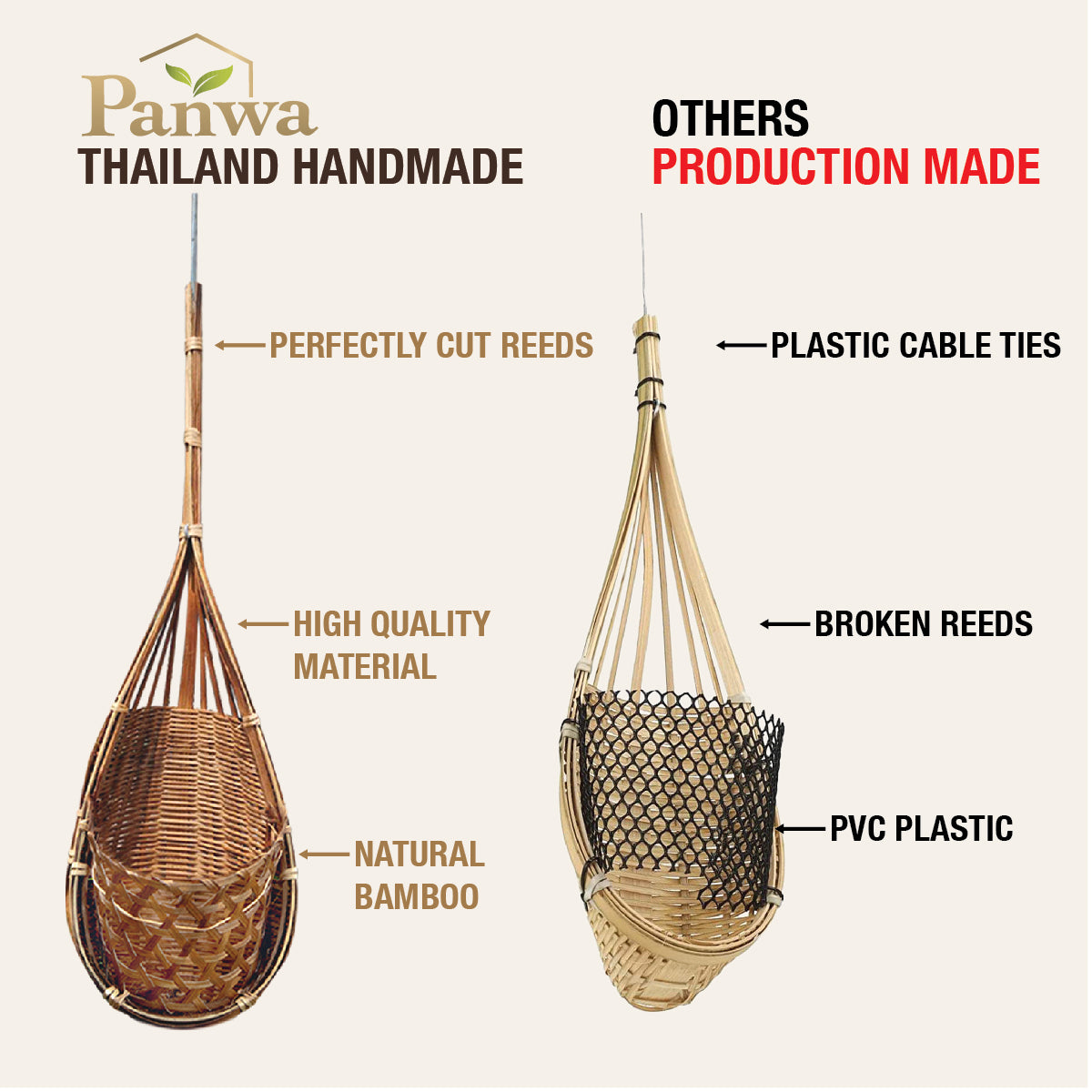 PANWA Handmade 100% Thai Bamboo Hanging Orchid Basket for Orchids, Vines, Air Plants, Indoor & Outdoor Garden Décor 4-Inch Set of 3
